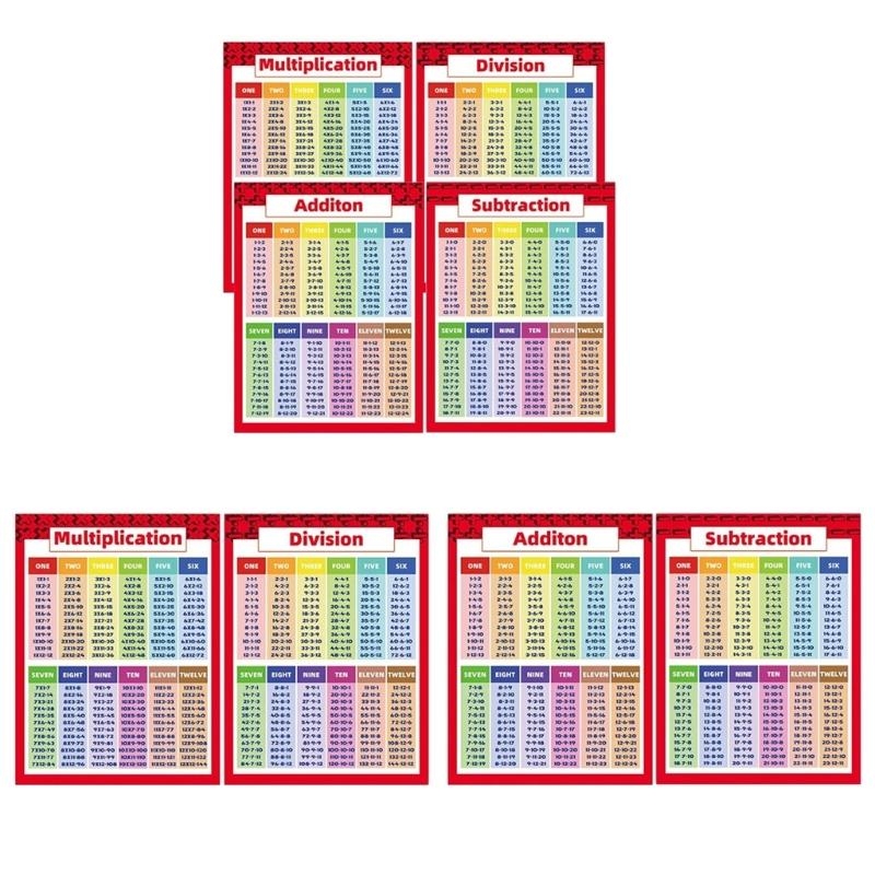 ملصق حساب الرياضيات للأطفال في - مراجعة Kids Education Calculator وسعره